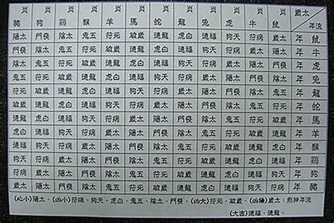 羊刄|八字神煞羊刃详解 八字里面羊刃是什么意思